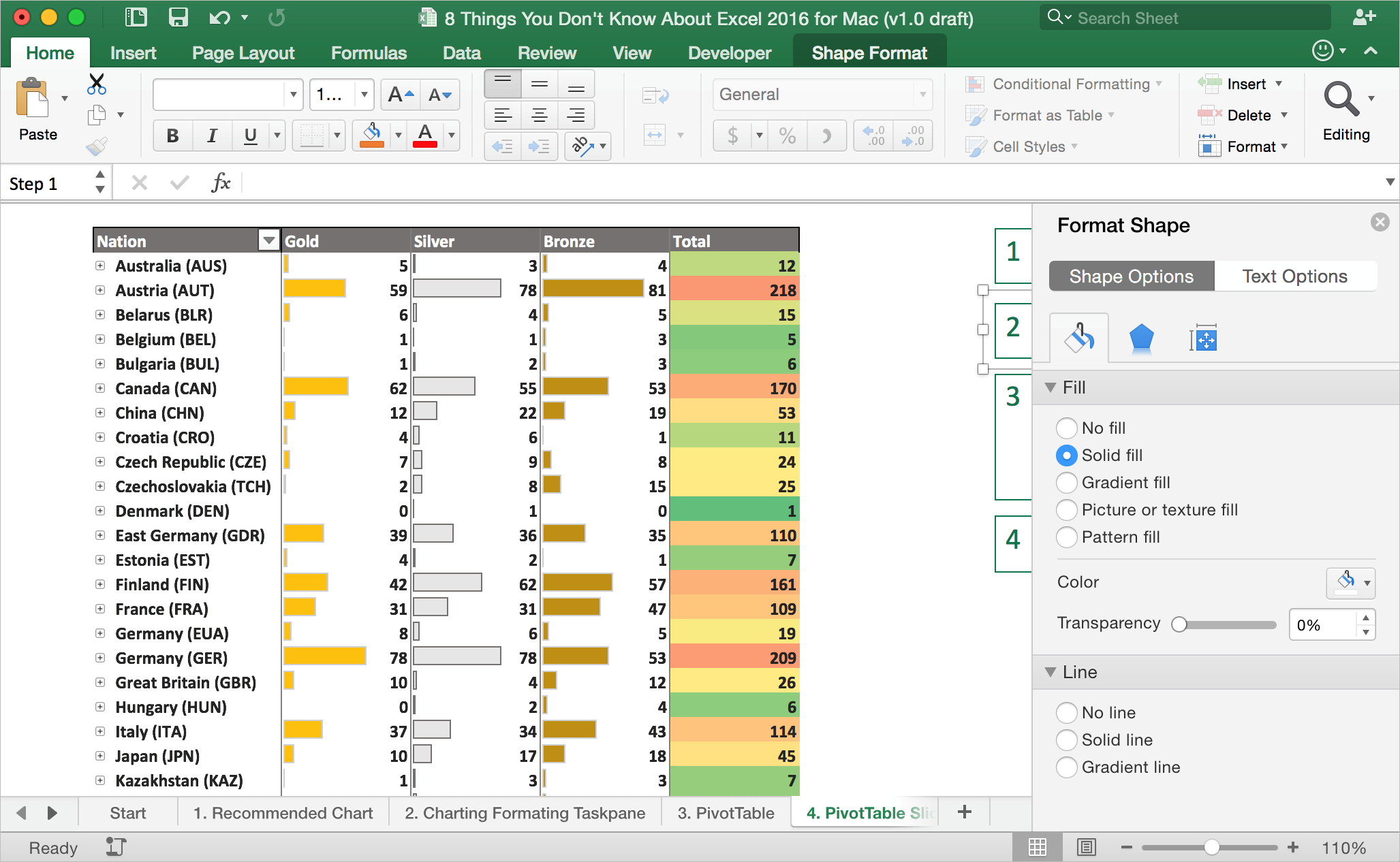 What is the problem when excel for mac won